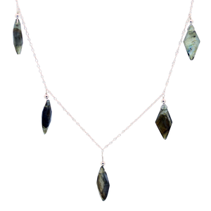 Labradorite Necklace